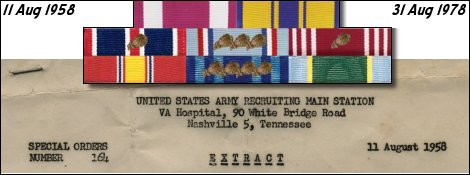 USAFSS Dad: Latest post